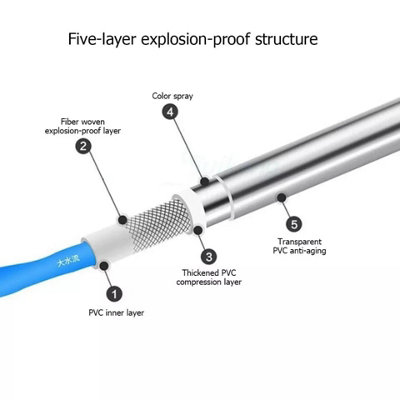 1.5 M Long Shower Bathroom Plumbing Shower Hose Flexible Chrome Standard Pipe Flexi