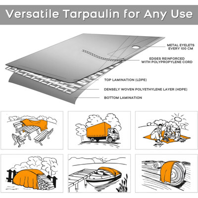1.5 x 2 m Heavy-Duty Tarpaulin Cover - Silver/Black 260GSM - Waterproof ...
