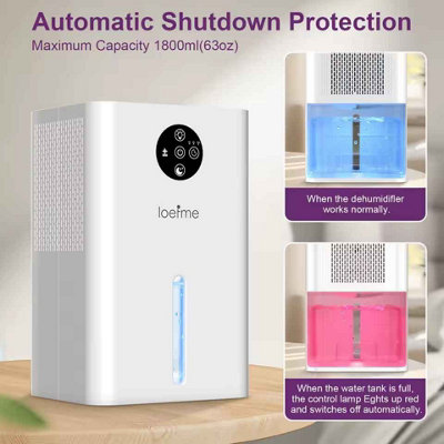 1.8L Mini Air Dehumidifier Portable Silent Moisture Eliminator with LED ...