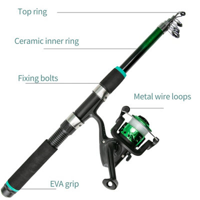 Fly Rod Reel Combo Walmart Fly Reel Surf Rod Fishing Equipment Cheapest Fishing  Rods Zebco Splash
