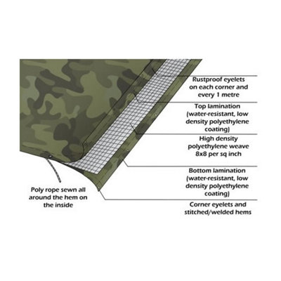 1.8M x 2.4M ARMY CAMOUFLAGE WATERPROOF TARPAULIN SHEET TARP COVER WITH EYELETS