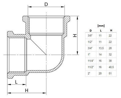 1 BSP Thread Pipe Connection Elbow Female x Female Screwed Fittings Iron Cast Brass