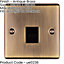 1 Gang BT Extension Telephone Wall Socket ANTIQUE BRASS Secondary Outlet