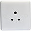 1 Gang Single 5A Unswitched UK Plug Socket - WHITE PLASTIC Wall Power Outlet