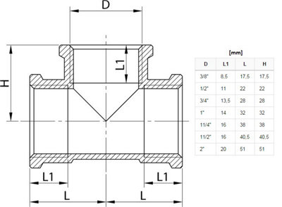 1 inch Thread Pipe Tee Connection Fittings Female Cast Iron Brass