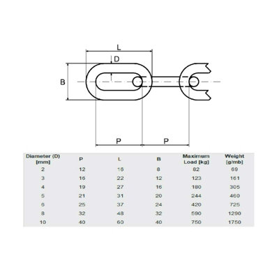 1 metre of 6 mm Strong Hot Dipped Galvanized Heavy Duty Steel Chain