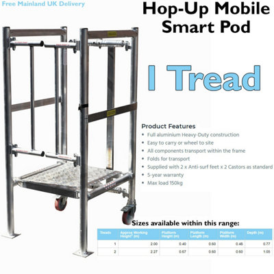 1 Tread Mobile Hop Up Smart Pod 2m Enclosed Guardrail Podium Platform Steps