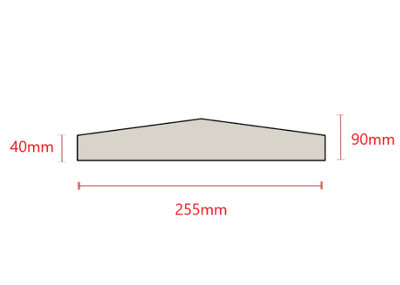 10 Inch Dry Cast Reconstituted Stone Utility Pier Cap Pack of 8