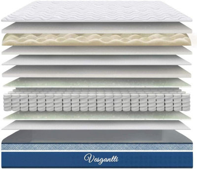 10 Inch Pocket Sprung Hybrid Mattress with Breathable Memory Foam Medium Firm Tight Top