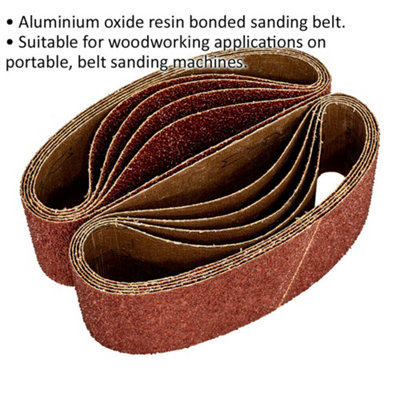10 PACK - 75mm x 533mm Sanding Belts - 40 Grit Aluminium Oxide Cloth Backed Set