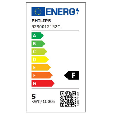 Bulb LED 4,6W (50W/355lm) GU10 - Philips