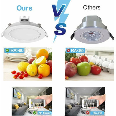 10 Pack Ultra Slim Recessed LED Ceiling Spotlights 5W 4000K Neutral ...