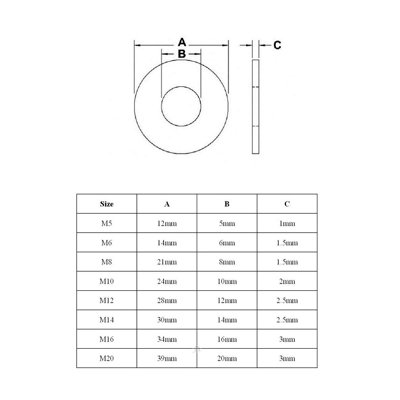 10 x Heavy Duty 5mm Washers - 5