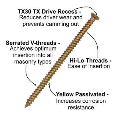100 x Concrete Frame Screws 75 x 82mm Window Fixings for Masonry Stone & Brick - 6
