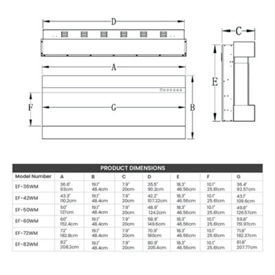 Evolution Fires Spectrum Series 72 Inch 3-Sided Media Wall Electric ...