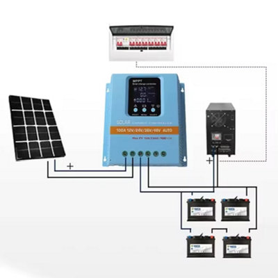 100A MPPT Solar Charge Controller with LCD Display, Auto 12V/24V/36V ...