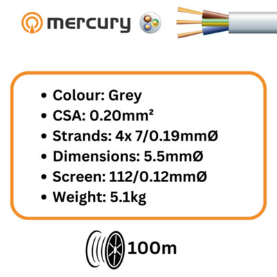 100m Cable 4 Core Overall Braided Screen 4x 7/0.2mm, 112/0.12mm, 5.5mm Diameter- Grey