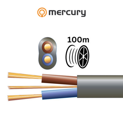 100m Cable 6242Y Twin and Earth 2.5mm Cable 100m Reel - Grey PVC Sheath Price Comparisons | Compare The Build