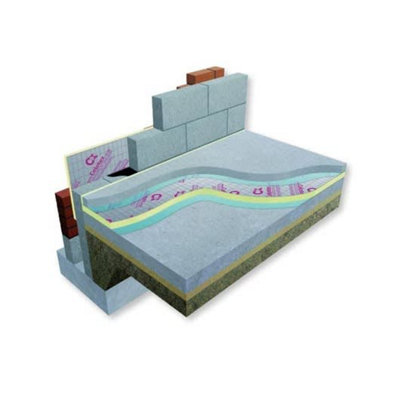 100mm Celotex GA4100 PIR Insulation Board 2400mm x 1200mm (x6 Boards)
