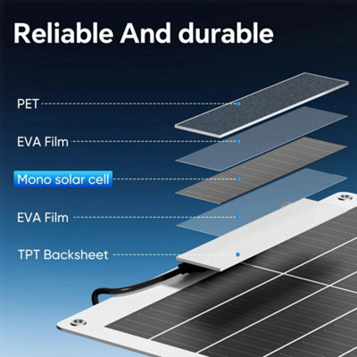 Hinergy 100 Watt 12 Volt Flexible Photovoltaic Monocrystalline Etfe Solar Panels For Rv Boats Marien Installation Pd594108078