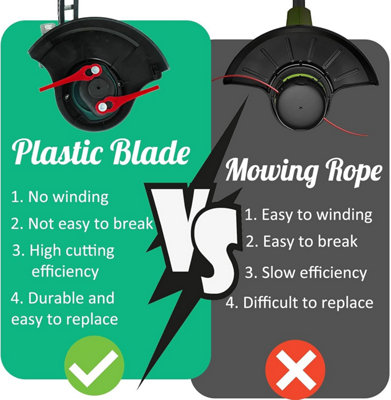 NITAIUN 80-Pack Plastic Blades Set – Replacement For Petrol Grass Trimmer/Strimmer, Red