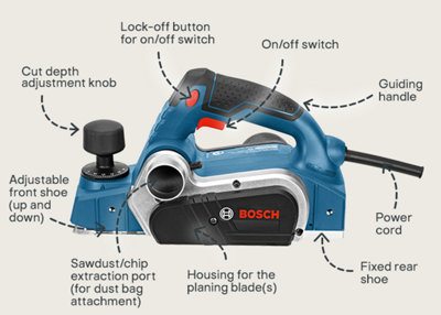 planer-sander-router-buying-guide-ideas-advice-diy-at-b-q