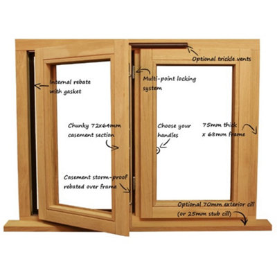 1045mm (W) x 1095mm (H) Wooden Stormproof Window - 2 Opening Windows (Opening from Bottom) - Toughened Safety Glass