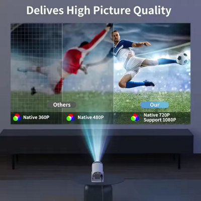 1080P Portable Mini Projector with Built-in Speaker 200 ANSI Lumens ...