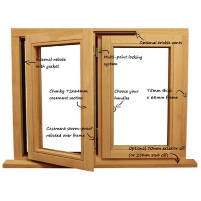 1095mm (W) x 1245mm (H) Wooden Stormproof Window - 2 Opening Windows (Opening from Bottom) - Toughened Safety Glass