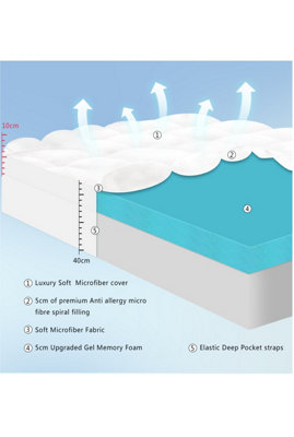 10cm Memory Foam Combination Topper - Single