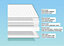 10cm Ultra Comfort Latex Foam Mattress Topper - Single