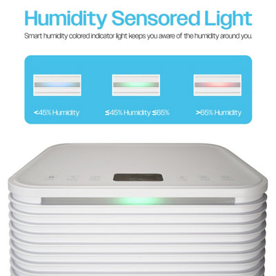 10L Compressor Dehumidifier - Adjustable Humidity, Quiet, Laundry Mode ...