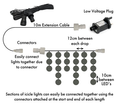10m/33ft Blue & Bright White Connectable Icicle Lights 336 MAINS LEDs 8 ...