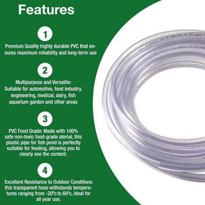 10M Clear Aquarium Airline PVC Food Grade Tube- 4/6MM Oxygen Tubing for Fish Tanks Soft Aquarium Tubing Air Hose Pump Accessories - 5