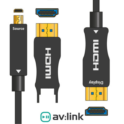 10m HDMI Ultra High Speed 4K UHD Active Fibre Optic 2.0 Lead with Detachable Plug Price Comparisons | Compare The Build