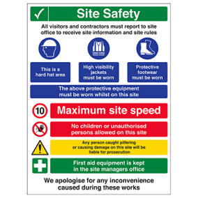 10Mph Warning Building Site Safety Sign - Rigid Plastic 450x600mm (x3)
