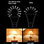 10pcs LED Bulb 10W GLS A60 LED Thermoplastic Lamp E27 3000K