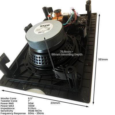 1100W Bluetooth Sound System & 4x 140W In Wall Speakers - 4 Zone Multi Room Amp - 5