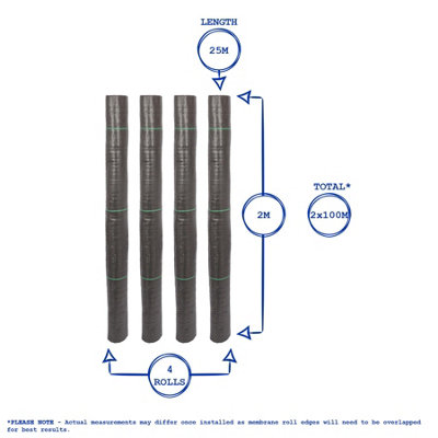 110gsm Weed Control Membrane 2m x 100m Coverage (4 Rolls) - 3