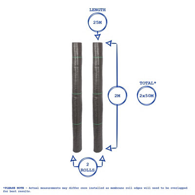 110gsm Weed Control Membrane 2m x 50m Coverage (2 Rolls) - 3