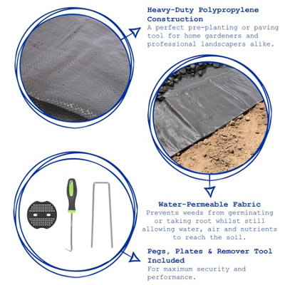 110gsm Weed Control Membrane with Pegs & Plates 2m x 100m Coverage (4 Rolls)