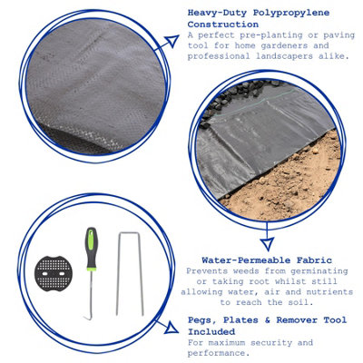 110gsm Weed Control Membrane with Pegs & Plates 4m x 5m Coverage (2 Rolls)