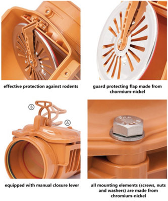 110mm Horizontal Polypropylene Check Non-Return Anti-Flood Waste Valve Backwater Prevented - 4