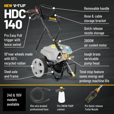 110v Professional Cold Electric Site Pressure Washer - 1750psi - 3