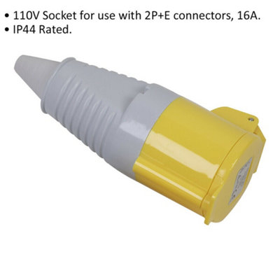 110V Yellow Plug Socket - Suitable for 2P+E 16A Connectors - IP44 Rated