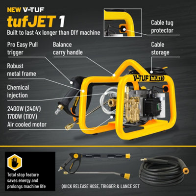 110Volt 100 BAR PROFESSIONAL ELECTRIC PRESSURE WASHER - 8L/MIN - 3