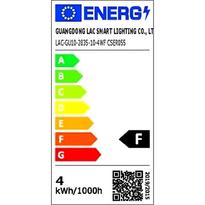 12 Pack GU10 LED Light Bulbs - 4W Non Dimmable Warm White 3000K 420lm ...