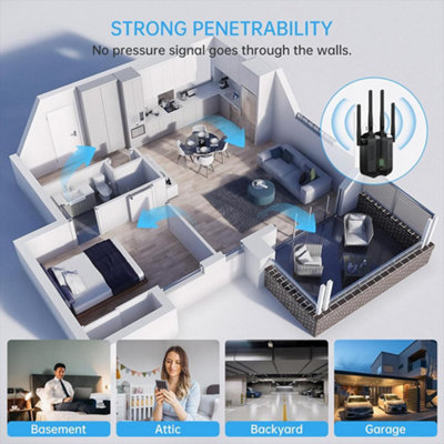 1200Mbps WiFi Signal Extender Range Repeater Booster Internet Amplifier UK Plug