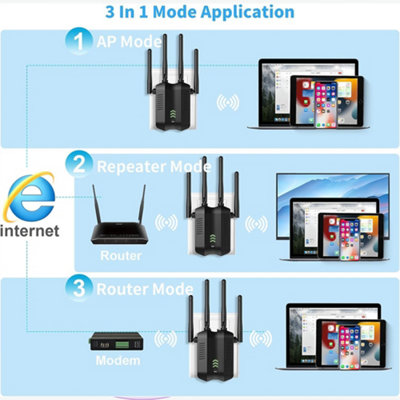 1200Mbps WiFi Signal Extender Range Repeater Booster Internet Amplifier UK Plug