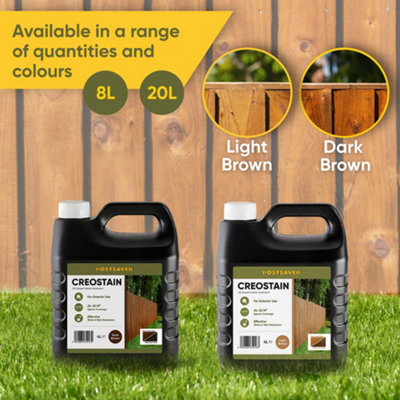 12L Creostain Fence Stain & Shed Paint (Light Brown) - Creosote/Creocoat Substitute - Oil Based Wood Treatment (Free Delivery) - 3